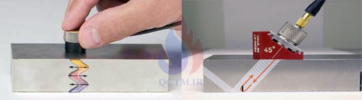 longitudinal wave & transverse wave